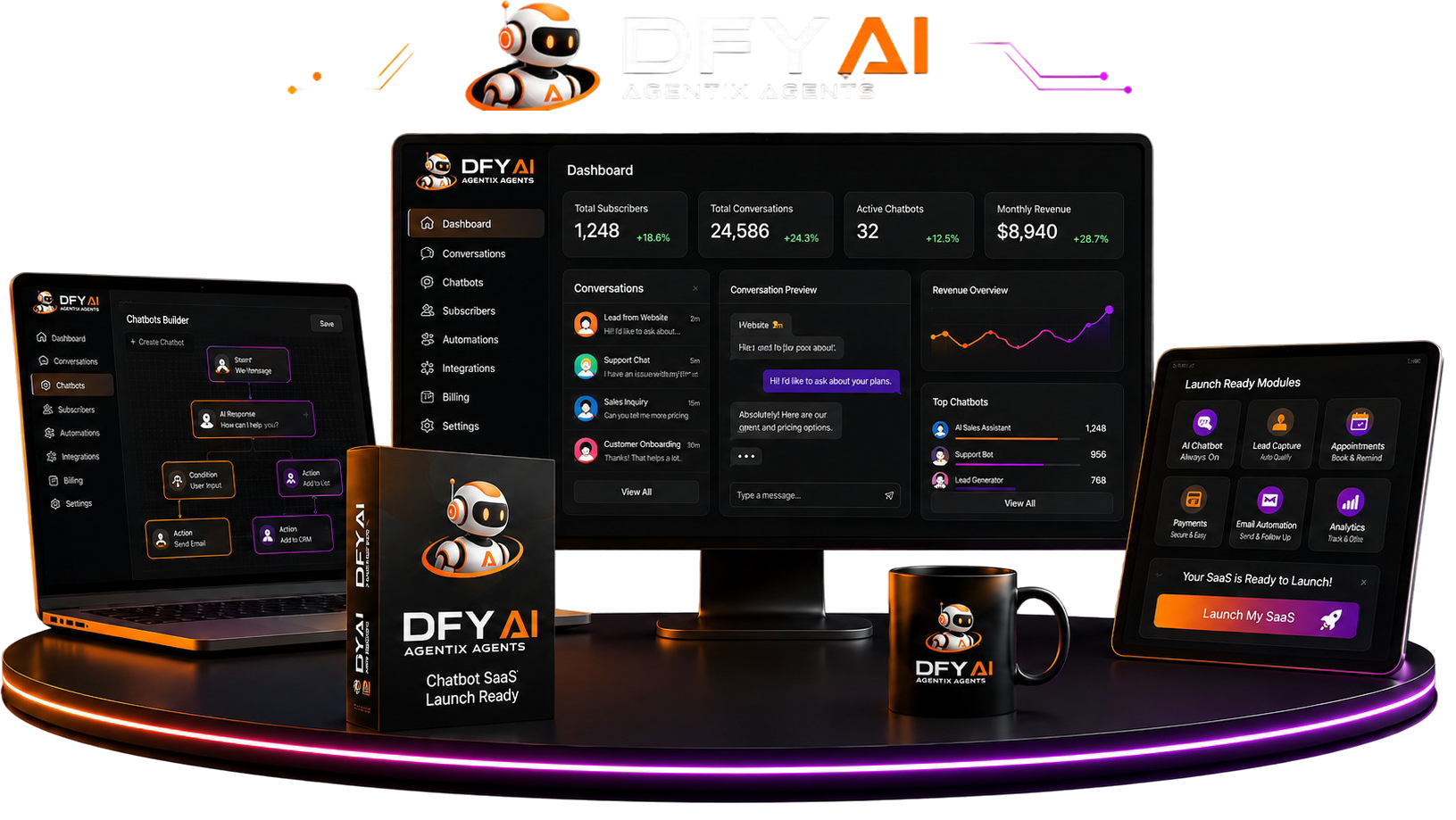 Agentix DFY AI Business product