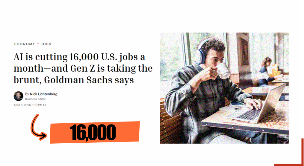 Fortune article: AI-driven monthly U.S. job cuts