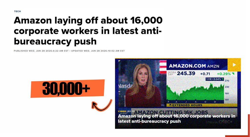 Article: Amazon AI-driven workforce restructuring