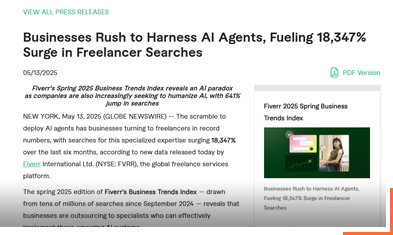 Fiverr AI agent search surge