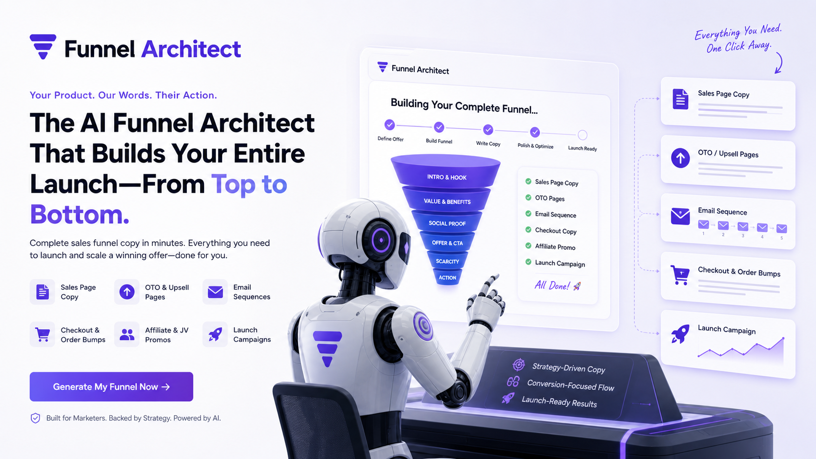 Funnel Architect skill